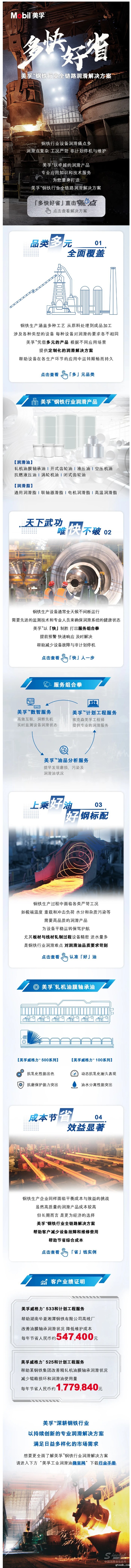 「多快好省」，直击痛点 _ 美孚™钢铁行业全链路润滑解决方案.jpg